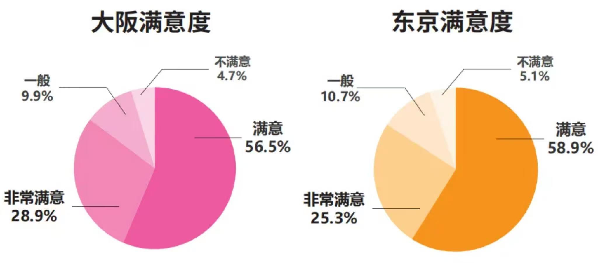 滿意度.jpg
